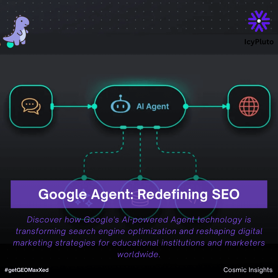 Google Agent is redefining the SEO