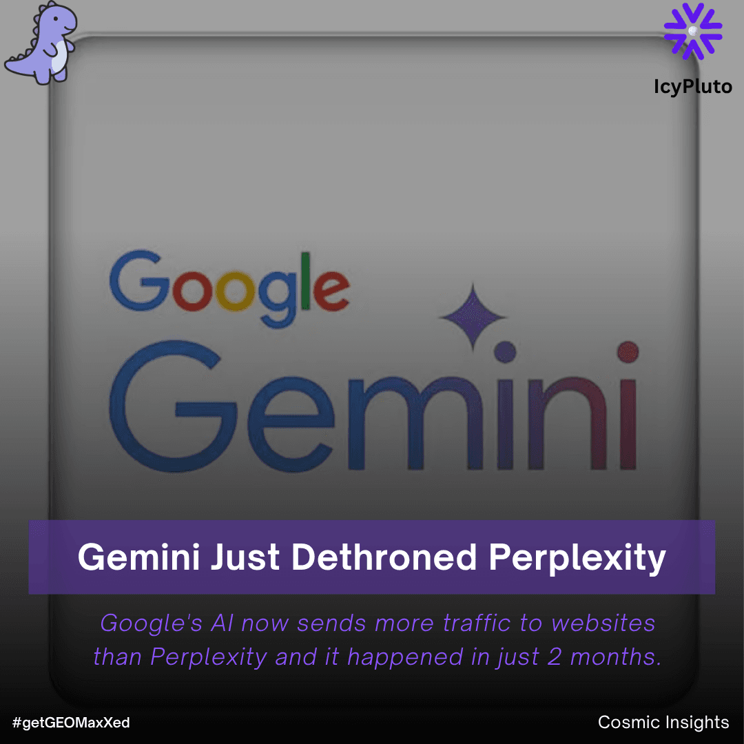 Google Gemini Beats Perplexity in AI Referral Traffic