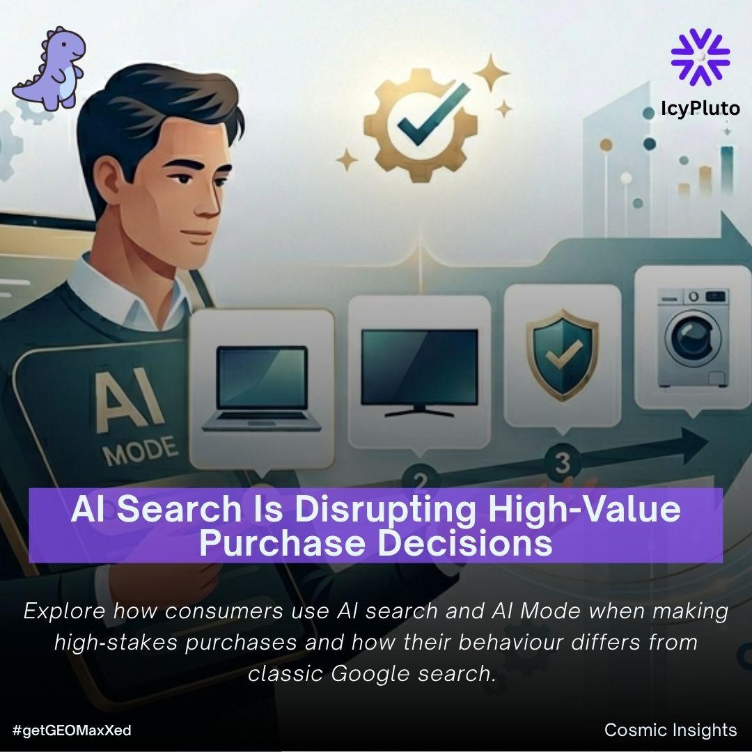How AI Search Is Disrupting High-Value Purchase Decisions