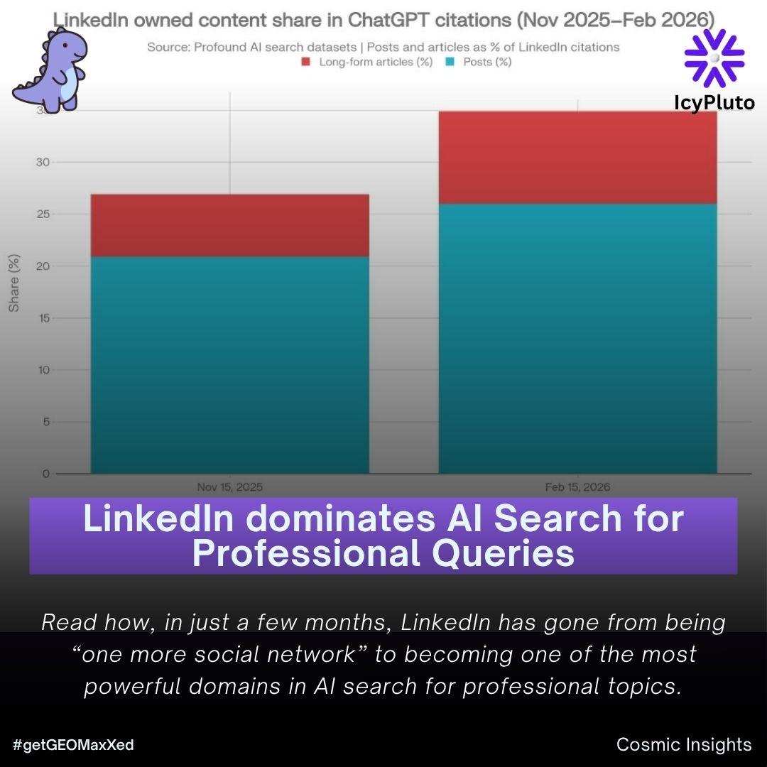 LinkedIn’s Quiet Takeover Of AI Search For Professional Queries