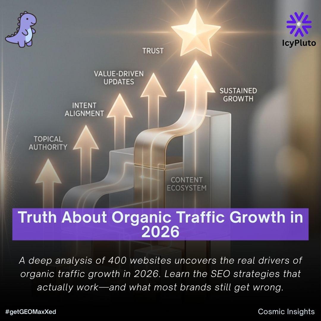 Insights from 400 Websites That Reveal the Truth About Organic Traffic Growth