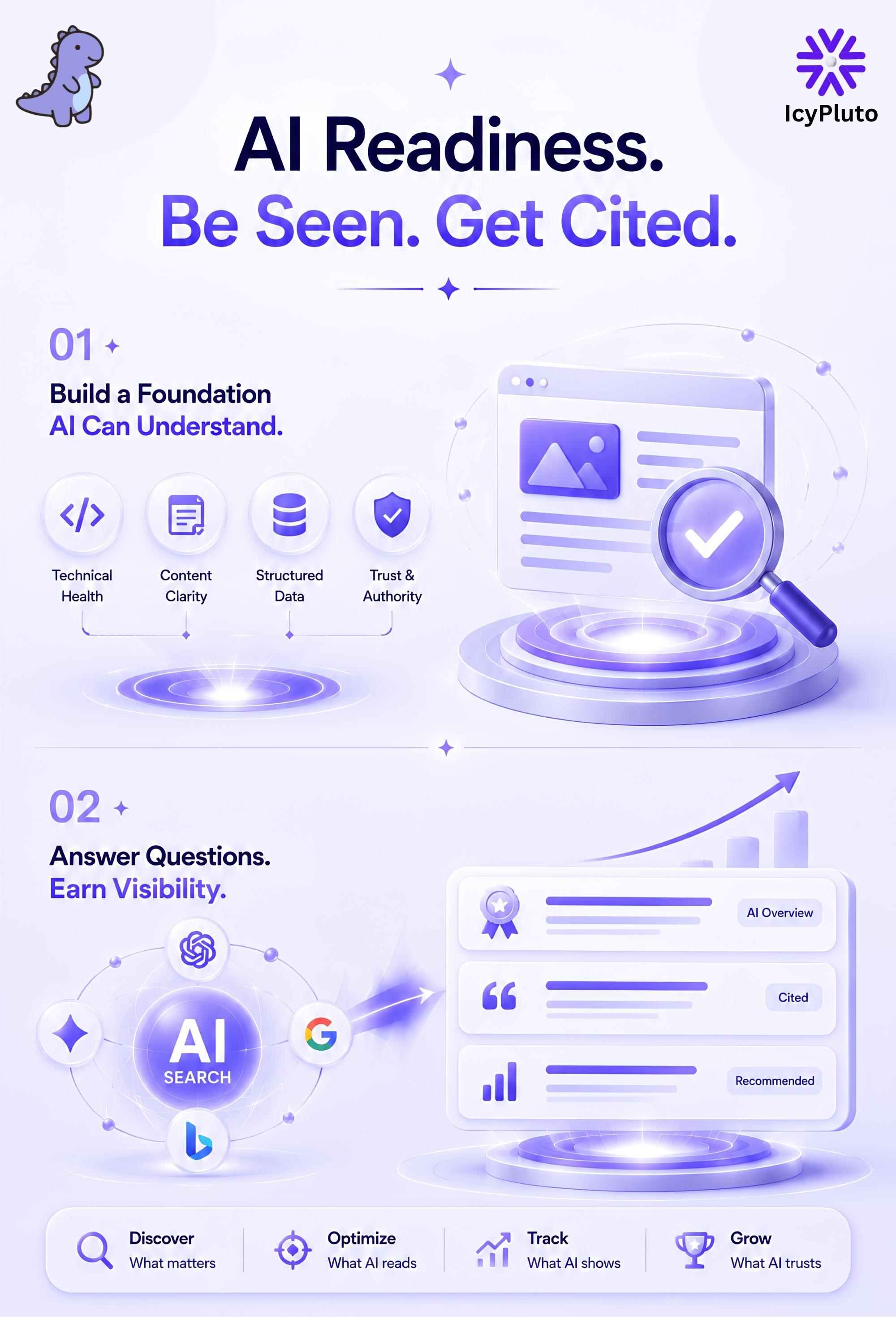 AI Readiness: How to Prepare Your Website for Generative Search
