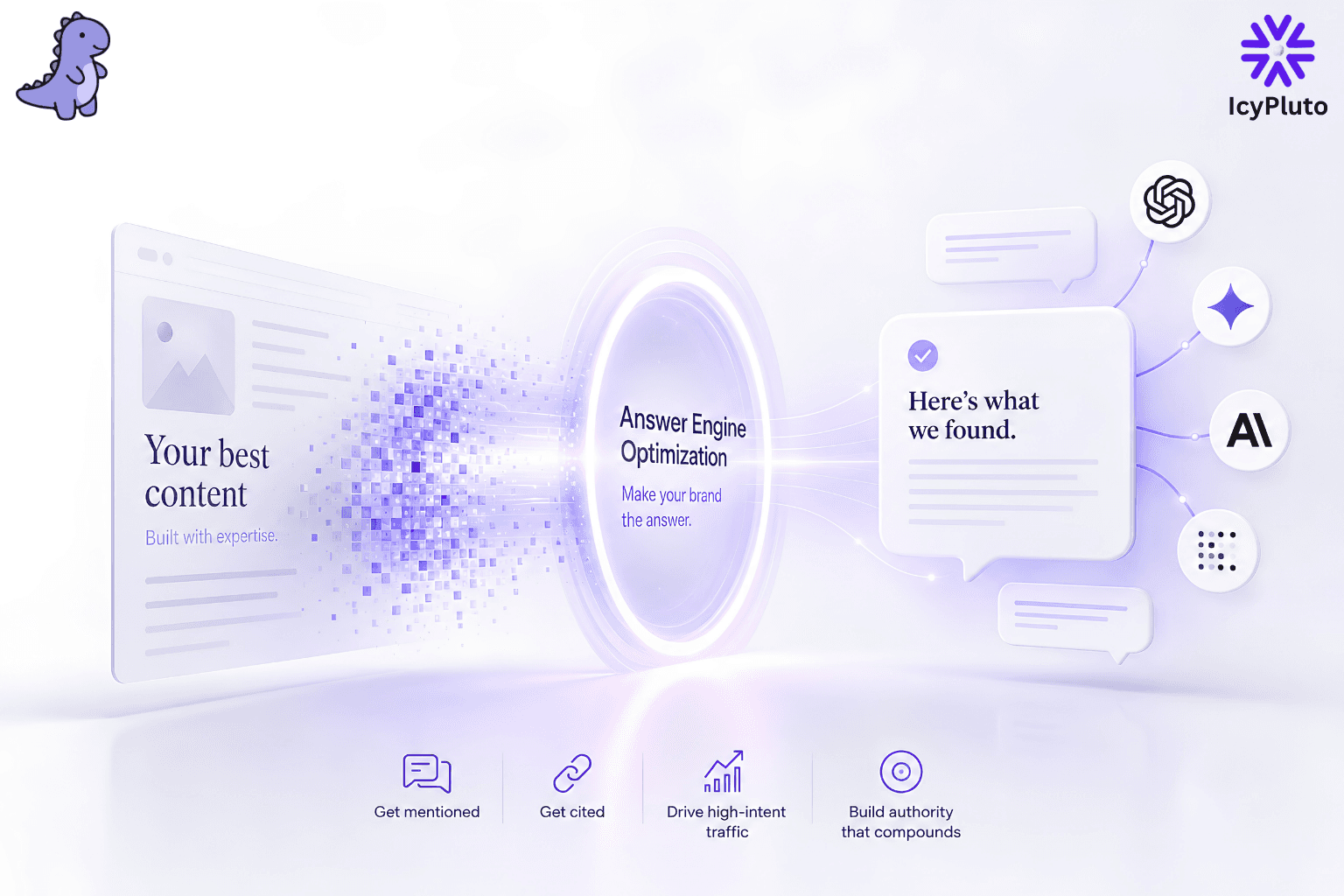 Answer Engine Optimization in 2026: AEO Playbook to Get Cited by AI and Stay Visible