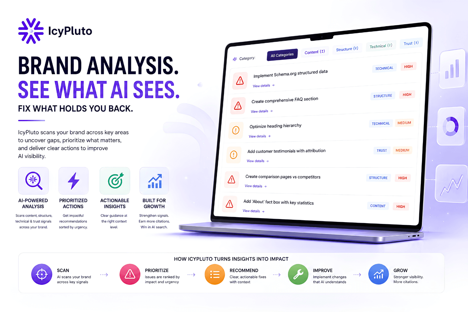 AI Brand Analysis For SEO And GEO: How IcyPluto Fixes Visibility Gaps Before Rankings Collapse